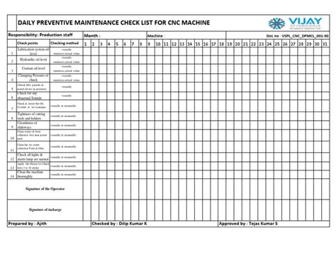 cnc machine maintenance pdf|cnc machine maintenance checklist.